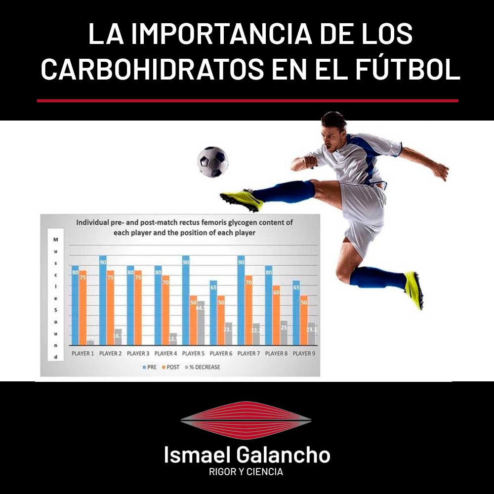 La importancia de los carbohidratos en el Fútbol