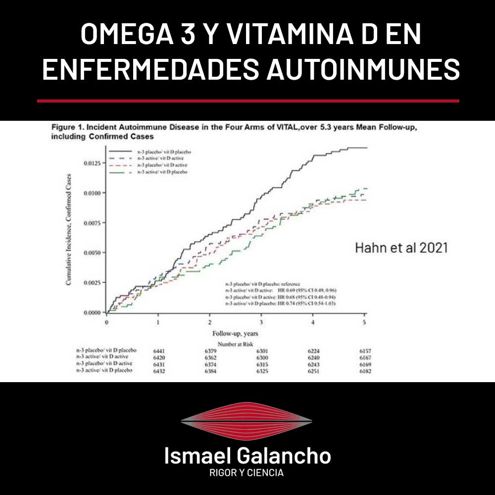 Omega 3 y vitaminas D en enfermedades autoinmunes
