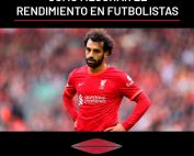 Cómo mejorar el rendimiento en futbolistas